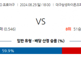 8월 25일 18:00 KBO 삼성 롯데 한일야구분석 스포츠분석