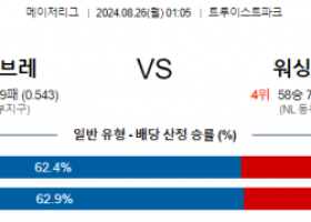 8월26일 01:05 MLB 애틀랜타 워싱턴 해외야구분석 스포츠분석