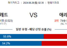 8월26일 02:35 MLB 보스턴 애리조나 해외야구분석 스포츠분석