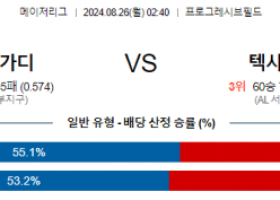 8월26일 02:40 MLB 클리블랜드 텍사스 해외야구분석 스포츠분석