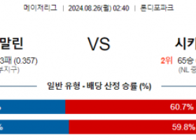 8월26일 02:40 MLB 마이애미 시카고컵스 해외야구분석 스포츠분석