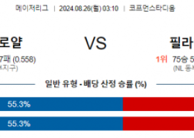 8월26일 03:10 MLB 캔자스시티 필라델피아 해외야구분석 스포츠분석