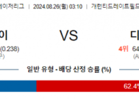 8월26일 03:10 MLB 시카고화이트삭스 디트로이트 해외야구분석  스포츠분석