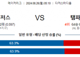 8월26일 05:10 MLB LA다저스 템파베이 해외야구분석 스포츠분석