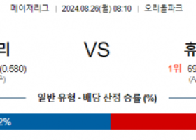 8월26일 08:10 MLB 볼티모어 휴스턴 해외야구분석 스포츠분석