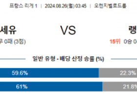 8월26일 리게1 마르세유 랭스 해외축구분석 스포츠분석