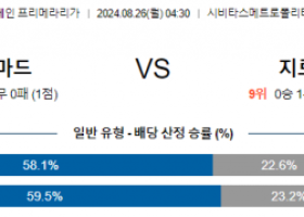 8월26일 프리메라리가 아틀레티코 지로나 해외축구분석 스포츠분석