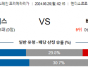 8월26일 프리메라리가 알라베스 베티스 해외축구분석 스포츠분석