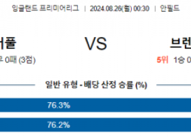 8월26일 프리미어리그 리버풀 브렌트포드 해외축구분석 스포츠분석