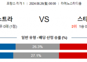 8월26일 리게1 스트라스부르 렌 해외축구분석 스포츠분석