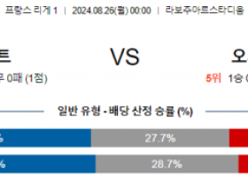 8월26일 리게1 낭트 오세르 해외축구분석 스포츠분석