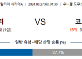 8월27일 세리에A 칼리아리 코모 해외축구분석 스포츠분석