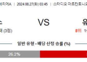 8월27일 세리에A 베로나 유벤투스 해외축구분석 스포츠분석