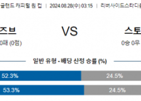 8월28일 잉글랜드케피탈원컵 미들즈브러 스토크시티 해외축구분석 스포츠분석