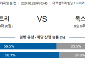 8월28일 잉글랜드케피탈원컵 코번트리시티 옥스포드유나이티드 해외축구분석  스포츠분석