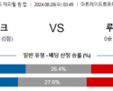 8월28일 잉글랜드케피탈원컵 QPR 루턴타운 해외축구분석 스포츠분석