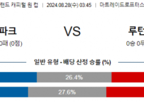 8월28일 잉글랜드케피탈원컵 QPR 루턴타운 해외축구분석 스포츠분석