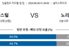 8월28일 잉글랜드케피탈원컵 크리스탈팰리스 노리치시티 해외축구분석 스포츠분석