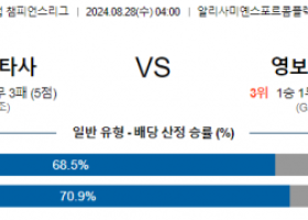 8월28일 유럽챔피언스리그 갈라타사라이 영보이즈 해외축구분석 스포츠분석