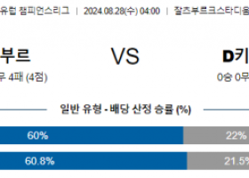 8월28일 유럽챔피언스리그 잘츠부르크 디나모키이우 해외축구분석 스포츠분석