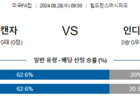 8월28일 미국FA컵 인디일레븐 하이덴하임 해외축구분석 스포츠분석