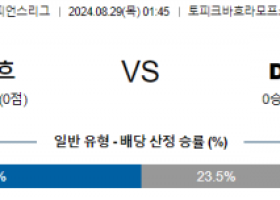 8월29일 유럽챔피언스리그 카라바흐 자그레브 해외축구분석 스포츠분석