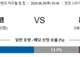 8월29일 잉글랜드케피탈원컵 웨스트햄 본머스 해외축구분석 스포츠분석