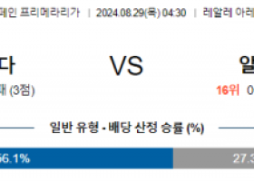 8월29일 프리메라리가 레알소시에다드 알라베스 해외축구분석 스포츠분석