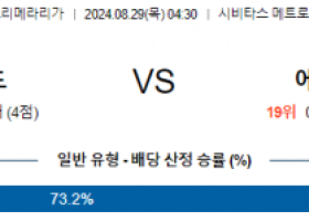 8월29일 프리메라리가 AT마드리드 에스파뇰 해외축구분석 스포츠분석