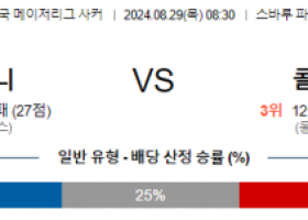 8월29일 메이저리그사커 필라델피아 콜럼버스 해외축구분석 스포츠분석