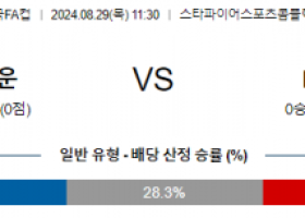 8월29일 미국FA컵 시애틀 LAFC 해외축구분석 스포츠분석