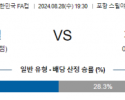 8월28일 대한민국FA컵 포항 제주 아시아축구분석 스포츠분석