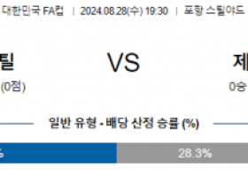 8월28일 대한민국FA컵 포항 제주 아시아축구분석 스포츠분석