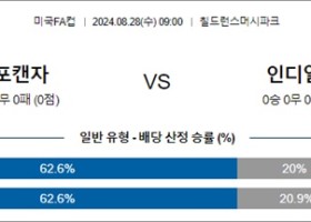 8월 28일 미국FA컵 스포캔자 인디일레