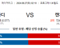 8월27일 02:10 MLB 클리블랜드 캔자스시티 해외야구분석 스포츠분석