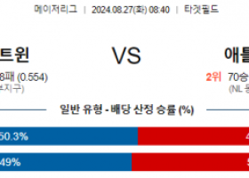 8월27일 08:40 MLB 미네소타 애틀랜타 해외야구분석 스포츠분석