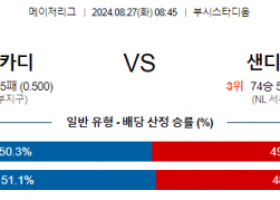 8월27일 08:45 MLB 세인트루이스 샌디에고 해외야구분석 스포츠분석