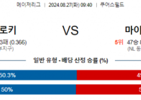 8월27일 09:40 MLB 콜로라도 마이애미 해외야구분석 스포츠분석