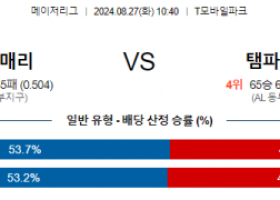 8월27일 10:40 MLB 시애틀 템파베이 해외야구분석 스포츠분석