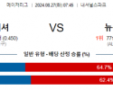 8월27일 07:45 MLB 워싱턴 뉴욕양키스 해외야구분석  스포츠분석