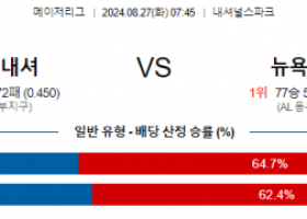 8월27일 07:45 MLB 워싱턴 뉴욕양키스 해외야구분석  스포츠분석