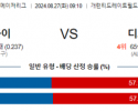 8월27일 09:10 MLB 시카고화이트삭스 디트로이트 해외야구분석 스포츠분석