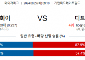 8월27일 09:10 MLB 시카고화이트삭스 디트로이트 해외야구분석 스포츠분석