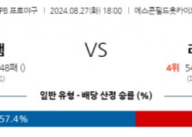 8월 27일 18:00 NPB 니혼햄 라쿠텐 한일야구분석 스포츠분석