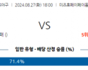 8월 27일 18:00 NPB 소프트뱅크 오릭스 한일야구분석 스포츠분석