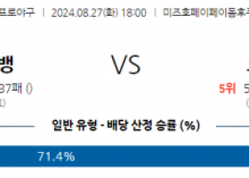 8월 27일 18:00 NPB 소프트뱅크 오릭스 한일야구분석 스포츠분석