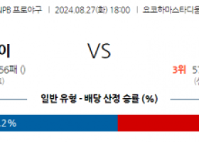 8월 27일 18:00 NPB 요코하마 한신 한일야구분석 스포츠분석