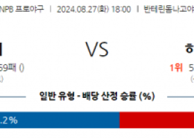 8월 27일 18:00 NPB 주니치 히로시마 한일야구분석 스포츠분석