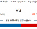 8월 27일 18:30 KBO 롯데 한화 한일야구분석 스포츠분석