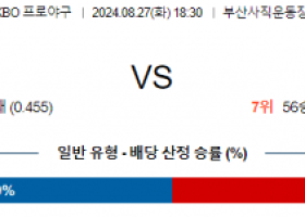 8월 27일 18:30 KBO 롯데 한화 한일야구분석 스포츠분석